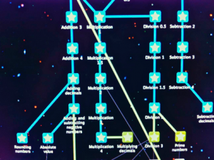 FREE Internet Education: Khan Academy