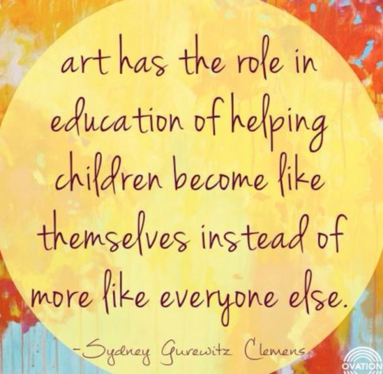 Art and Creativity Quotes from Memes | Polly Castor