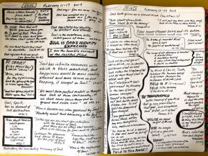 Bible Lesson Study Journal Pages