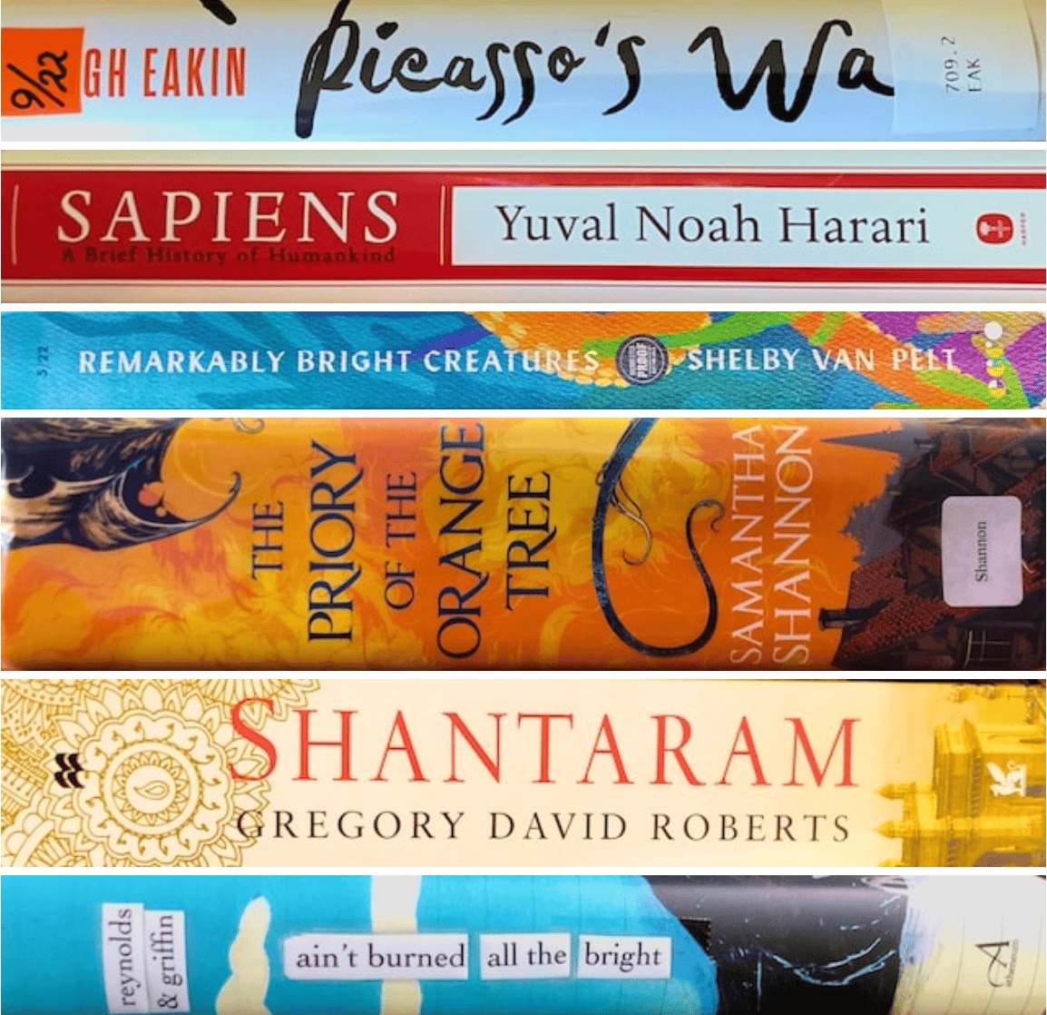 Reading Challenge Complete 2022, Best Books of 2022